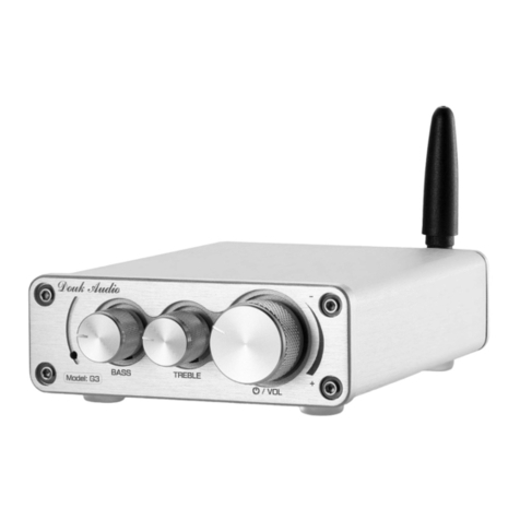 DOUK AUDIO G3 User manual