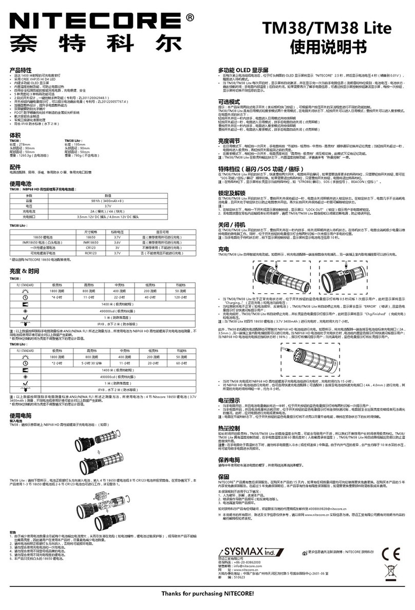 Nitecore TM38 User manual