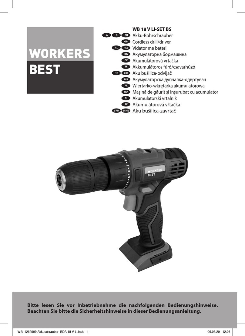 WORKERS BEST WB 18 V LI-SET BS manual