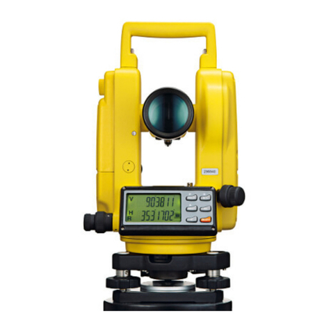 GeoMax Zipp02 User manual