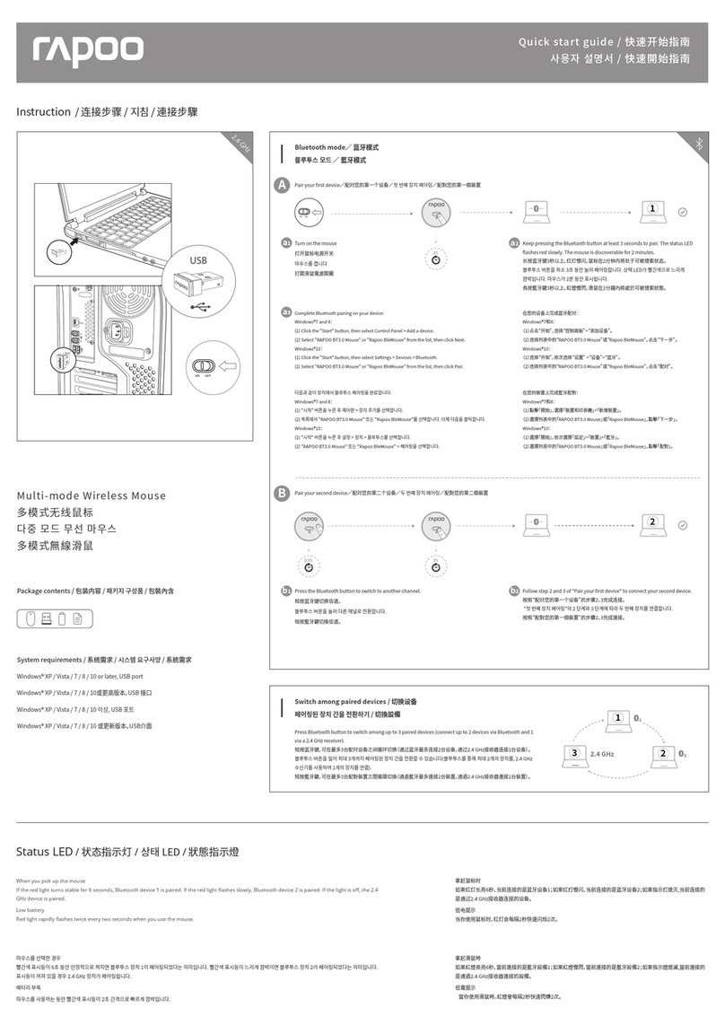 Rapoo M200 Silent User manual