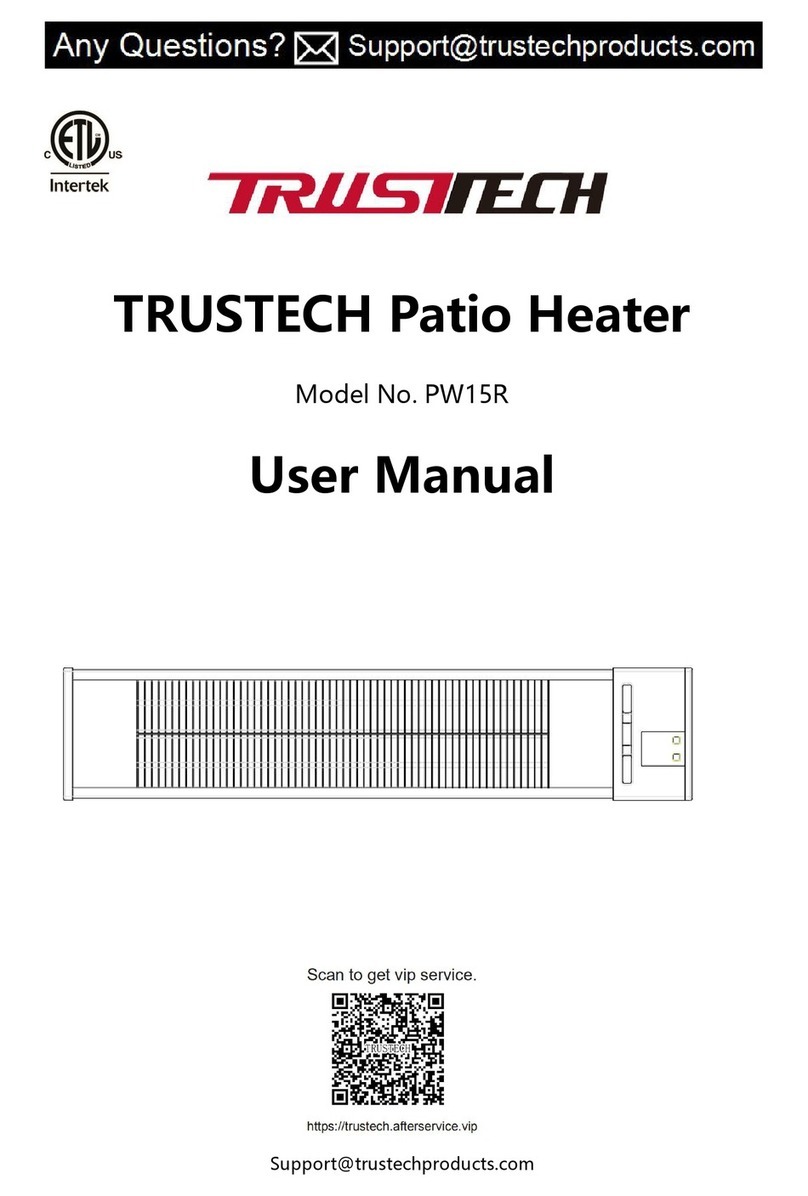 Trustech PW15R user manual Trustech PW15R user manual