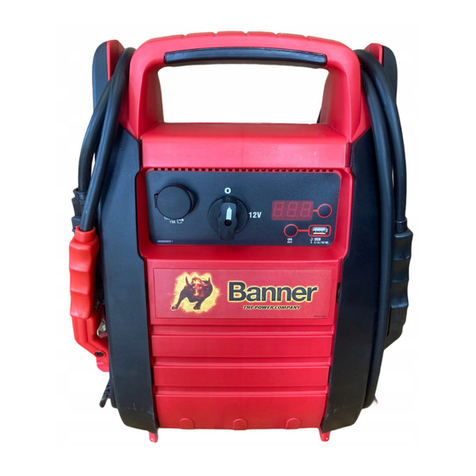 Banner PB12 manual