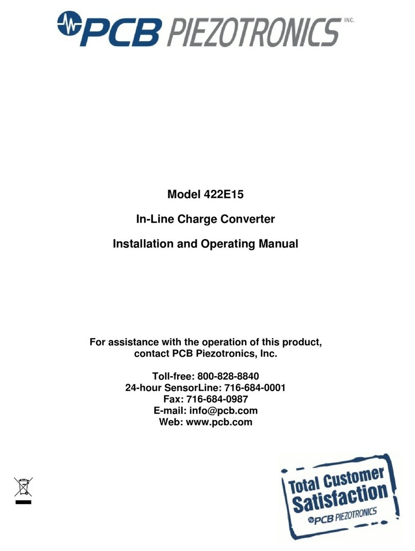 PCB Piezotronics 422E15 Installation and operating manual PCB Piezotronics 422E15 Installation and operating manual