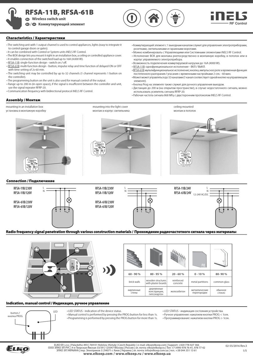 iNels RFSA-11B User manual