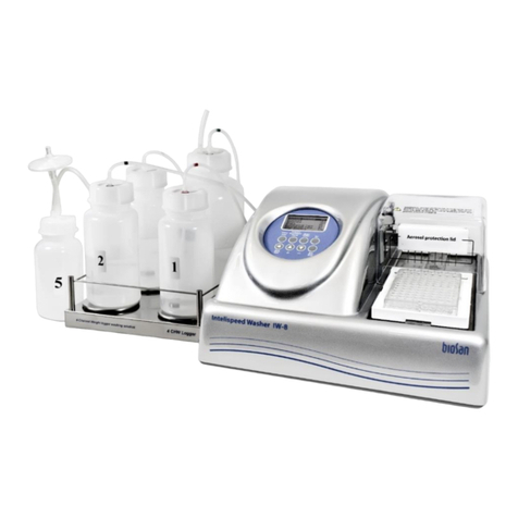Biosan IW-8 User manual