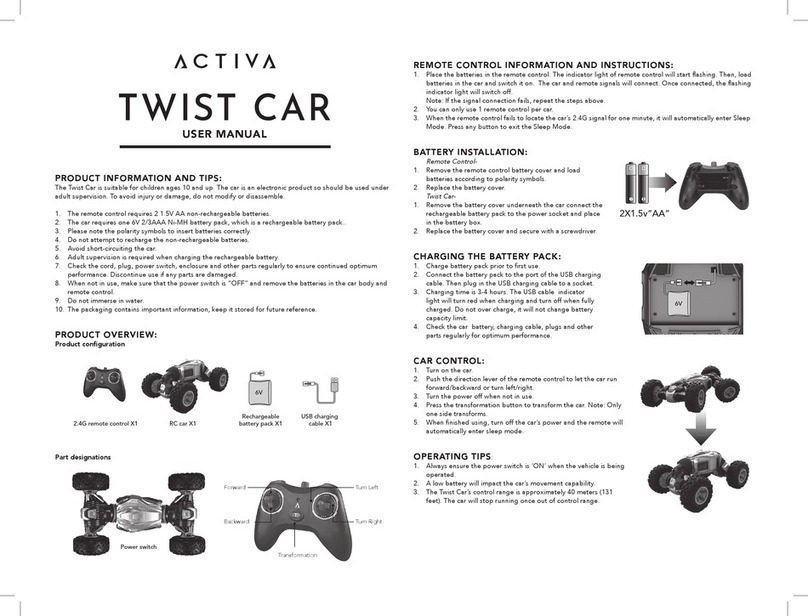 Activa TWIST CAR user manual