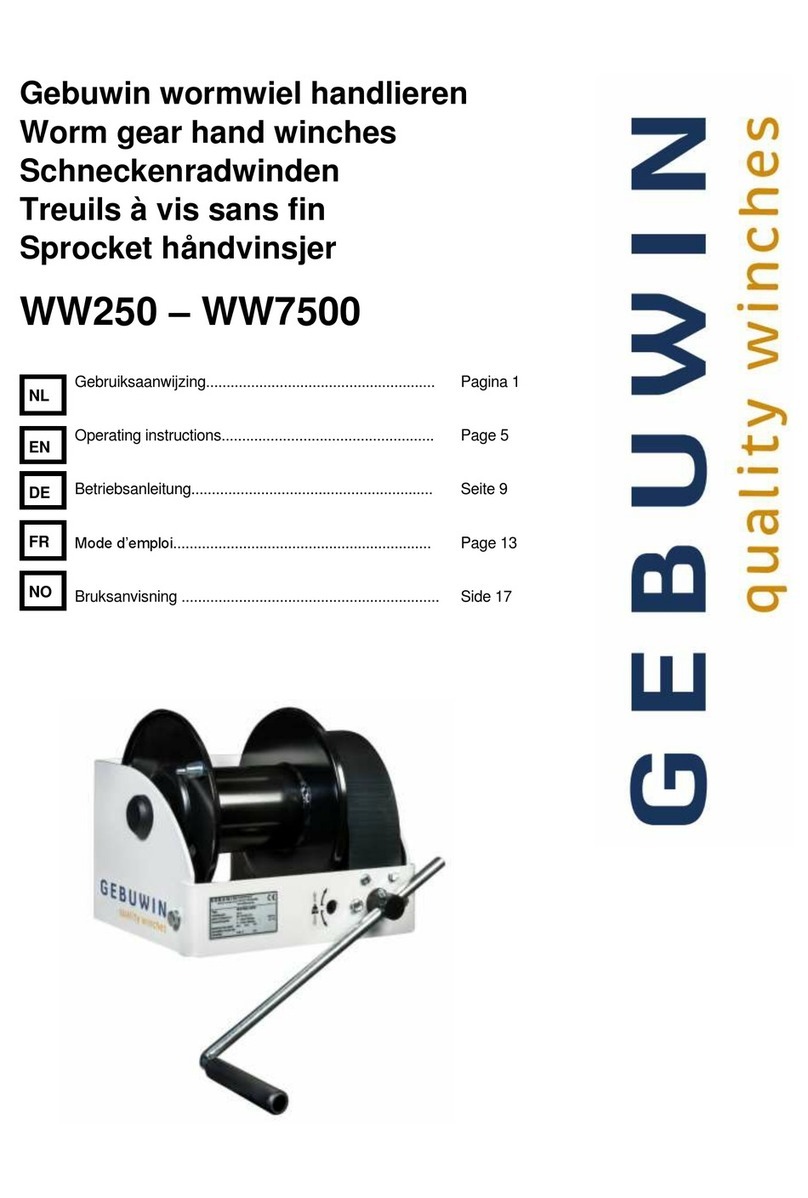 GEBUWIN WW250 D/Ex Series User manual