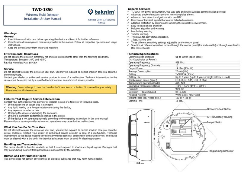 Teknim TWD-1850 Instruction Manual