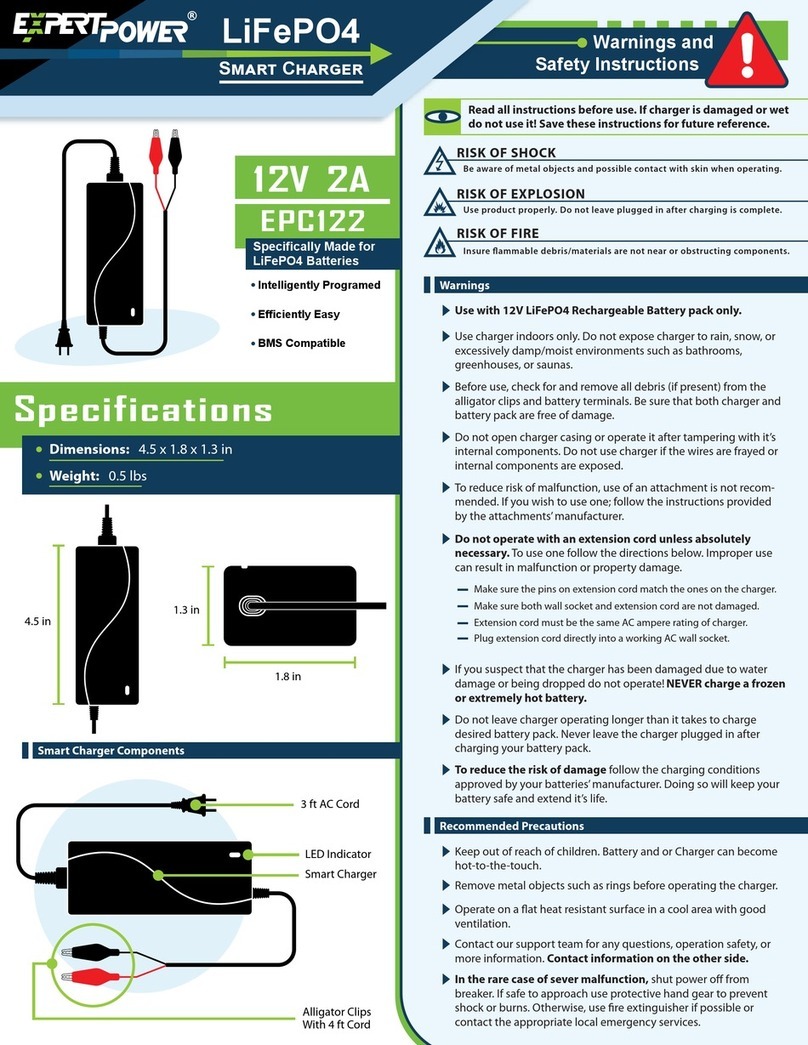 Expert Power EPC122 Operation instructions
