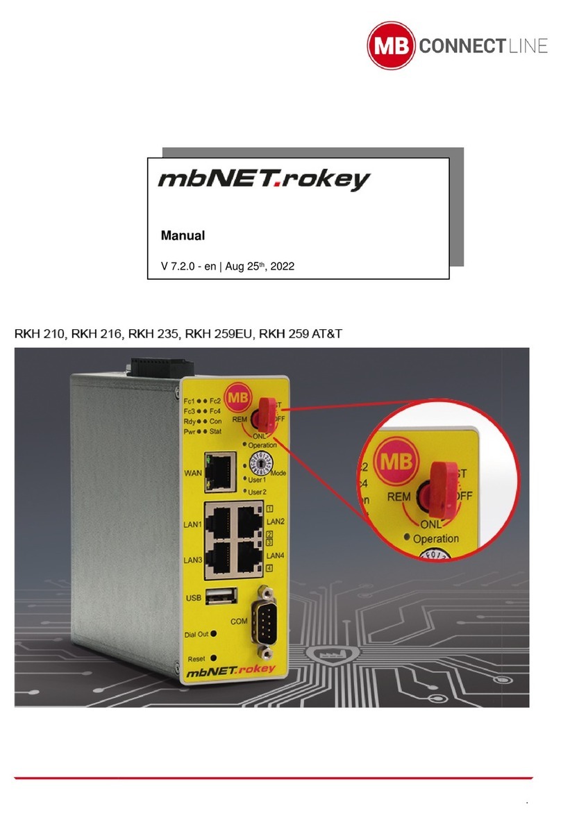 MB Connect Line mbNET.rokey RKH 210 manual MB Connect Line mbNET.rokey RKH 210 manual