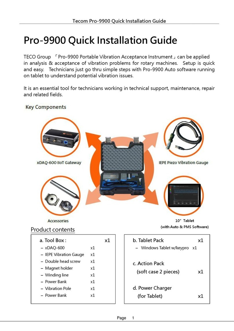 TECOM Pro-9900 Quick installation guide