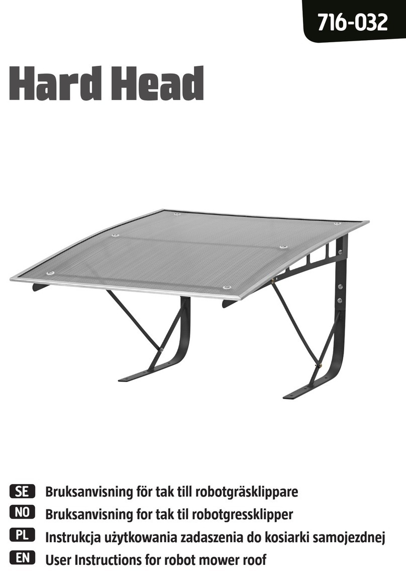 Hard Head 716-032 User instructions