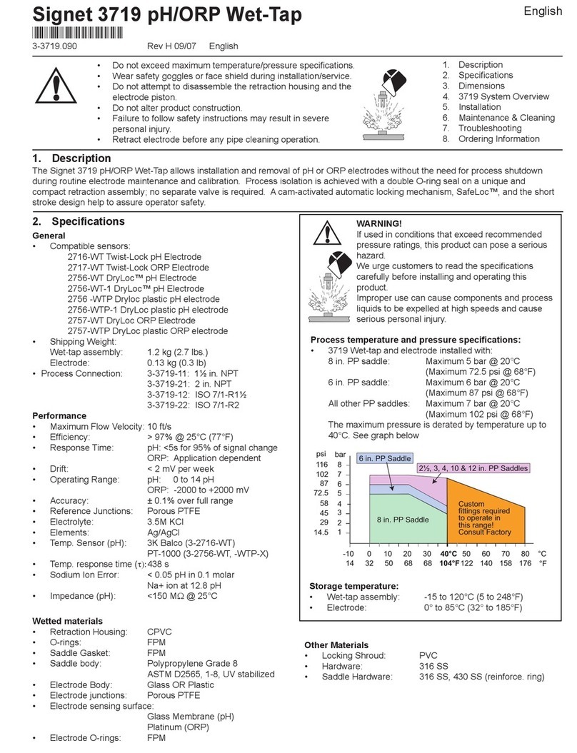 Signet 3719 manual