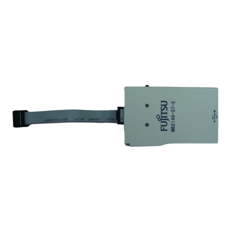 Cypress MB2146-07-E User manual Cypress MB2146-07-E User manual