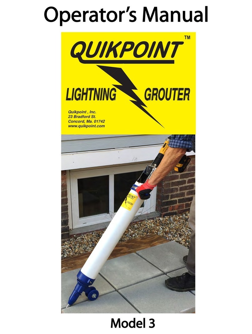 Quikpoint Model 3 User manual