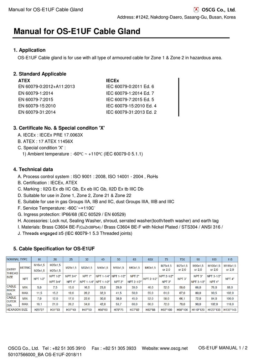OSCG OS-E1UF User manual