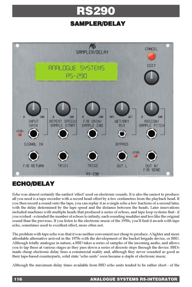 ANALOGUE SYSTEMS RS290 User manual