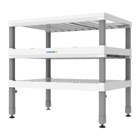 Sananbio RADIX S-Kit quick start