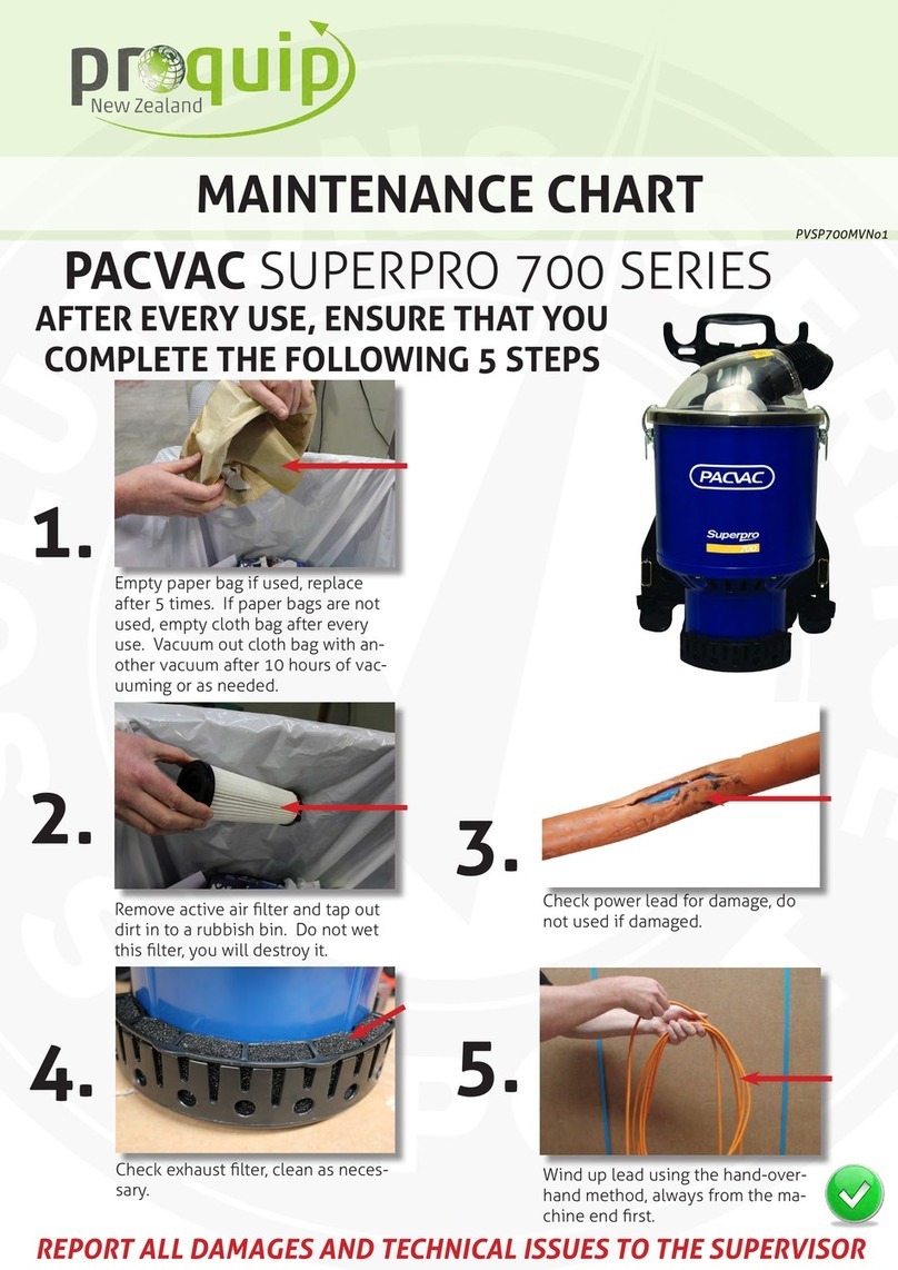 proquip PACVAC SUPERPRO 700 SERIES Maintenance chart