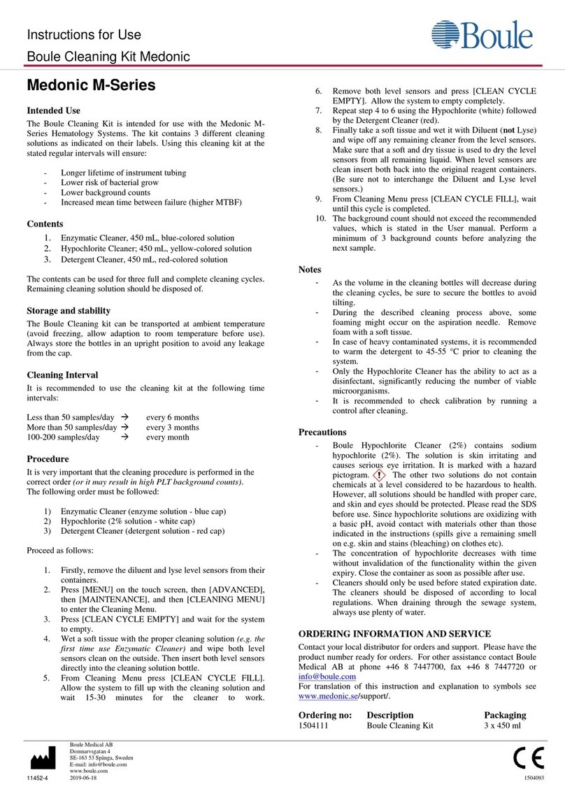 Boule Medonic Series Instructions for use