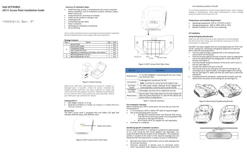HAN AP211 installation guide