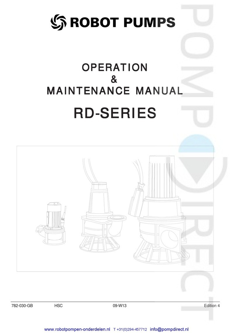 Robot Pumps RD Series Manual