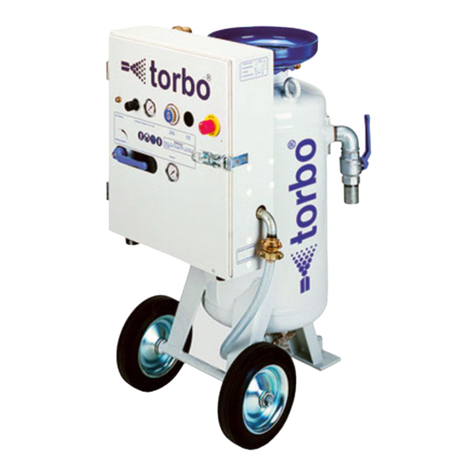 torbo S080 Short manual