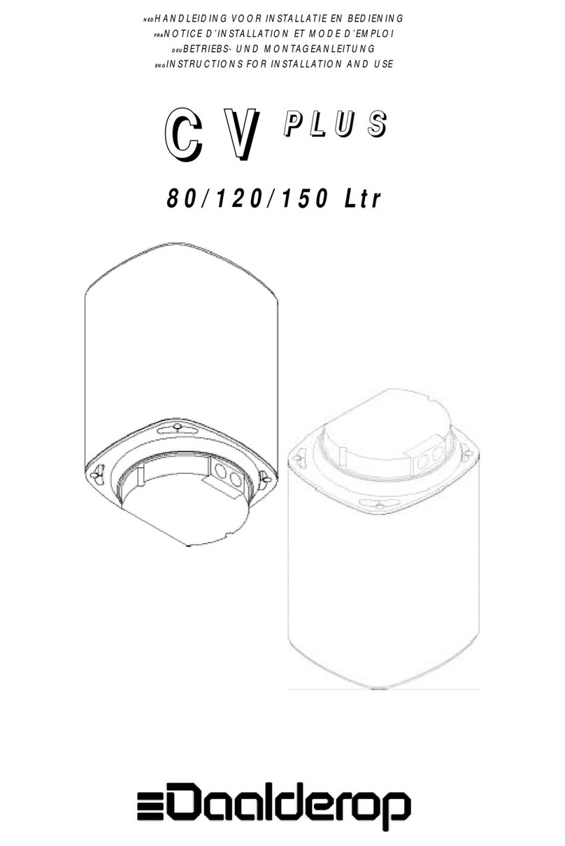 Daalderop CV Plus Instructions for installation and use