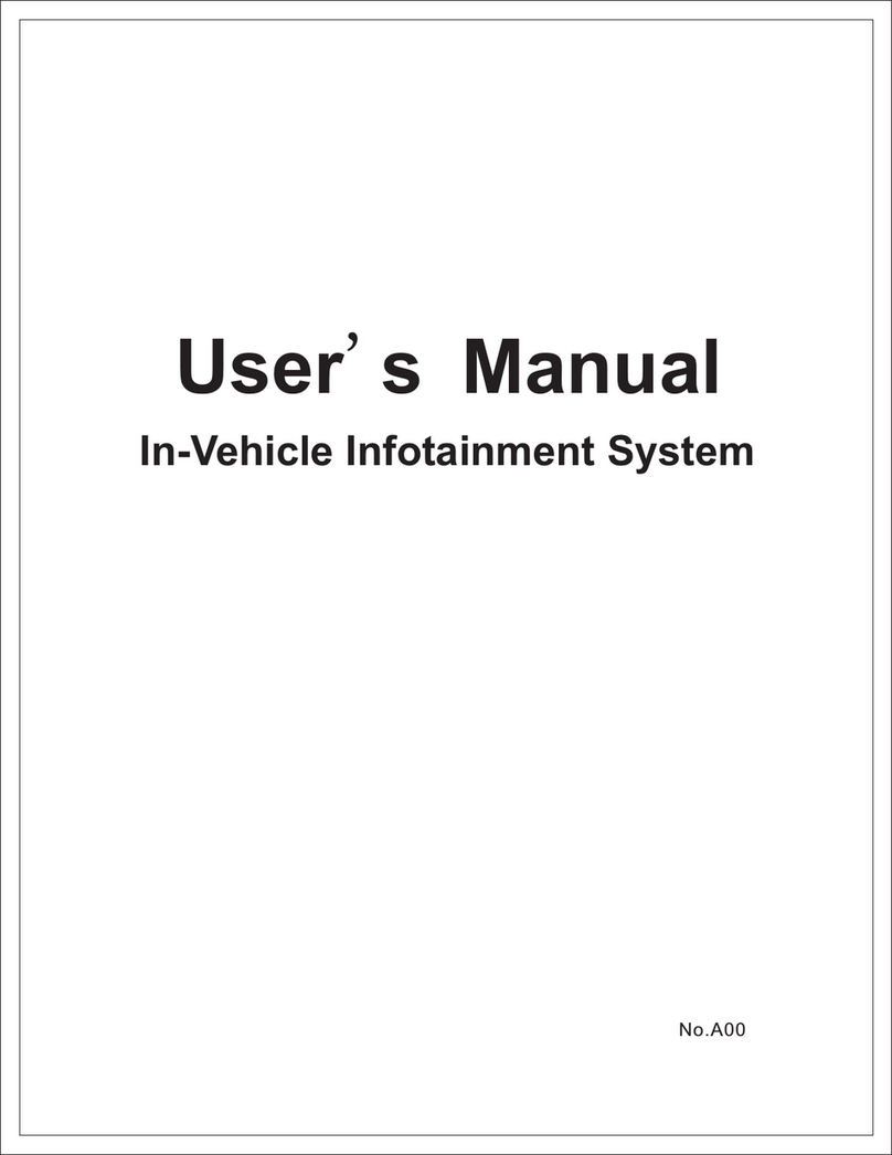 Faurecia Coagent Electronics SUB201802FO User manual