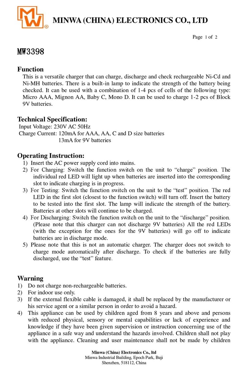 Minwa Electronics MW3398 quick start guide