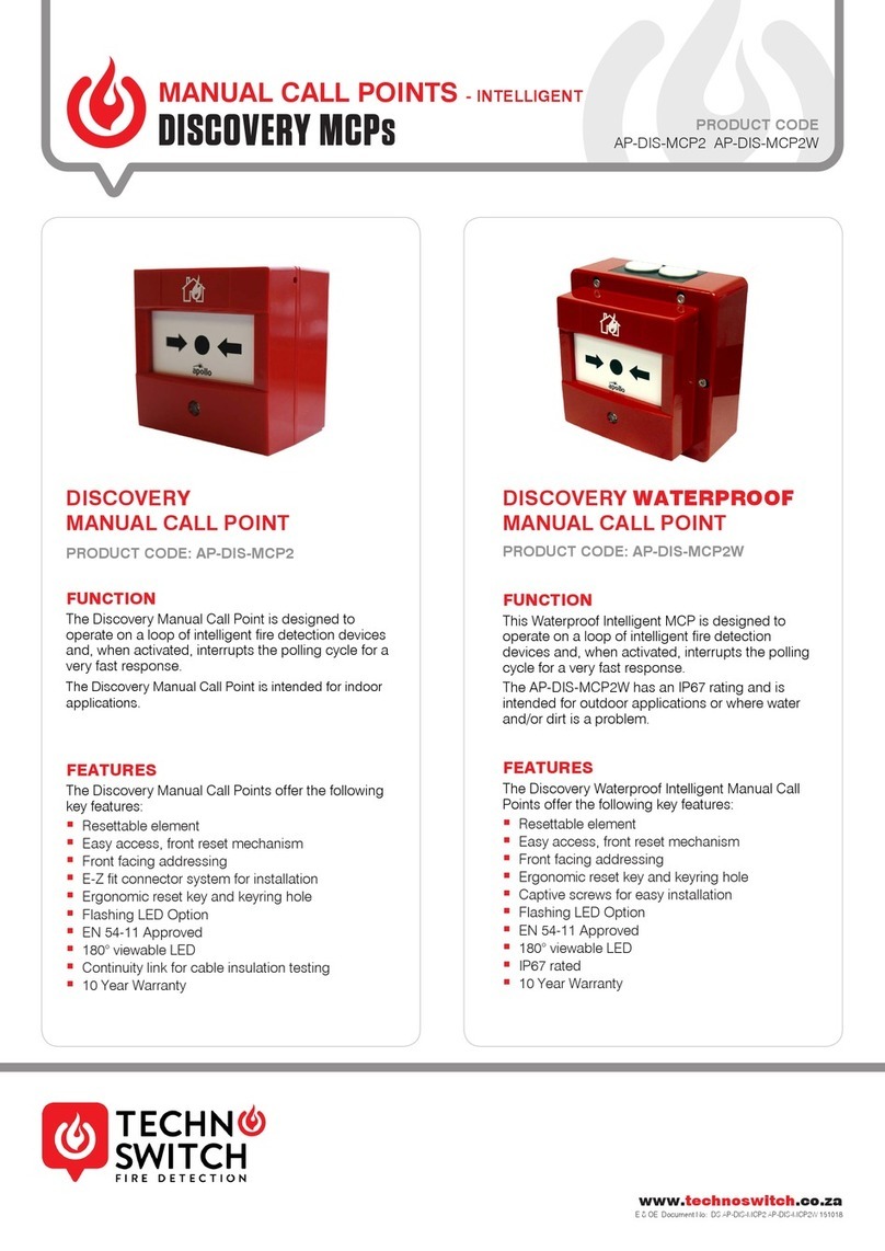 technoswitch AP-DIS-MCP2 manual