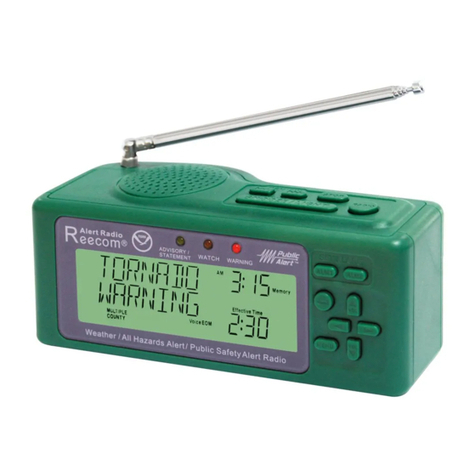 Reecom R-1630 Programming guide