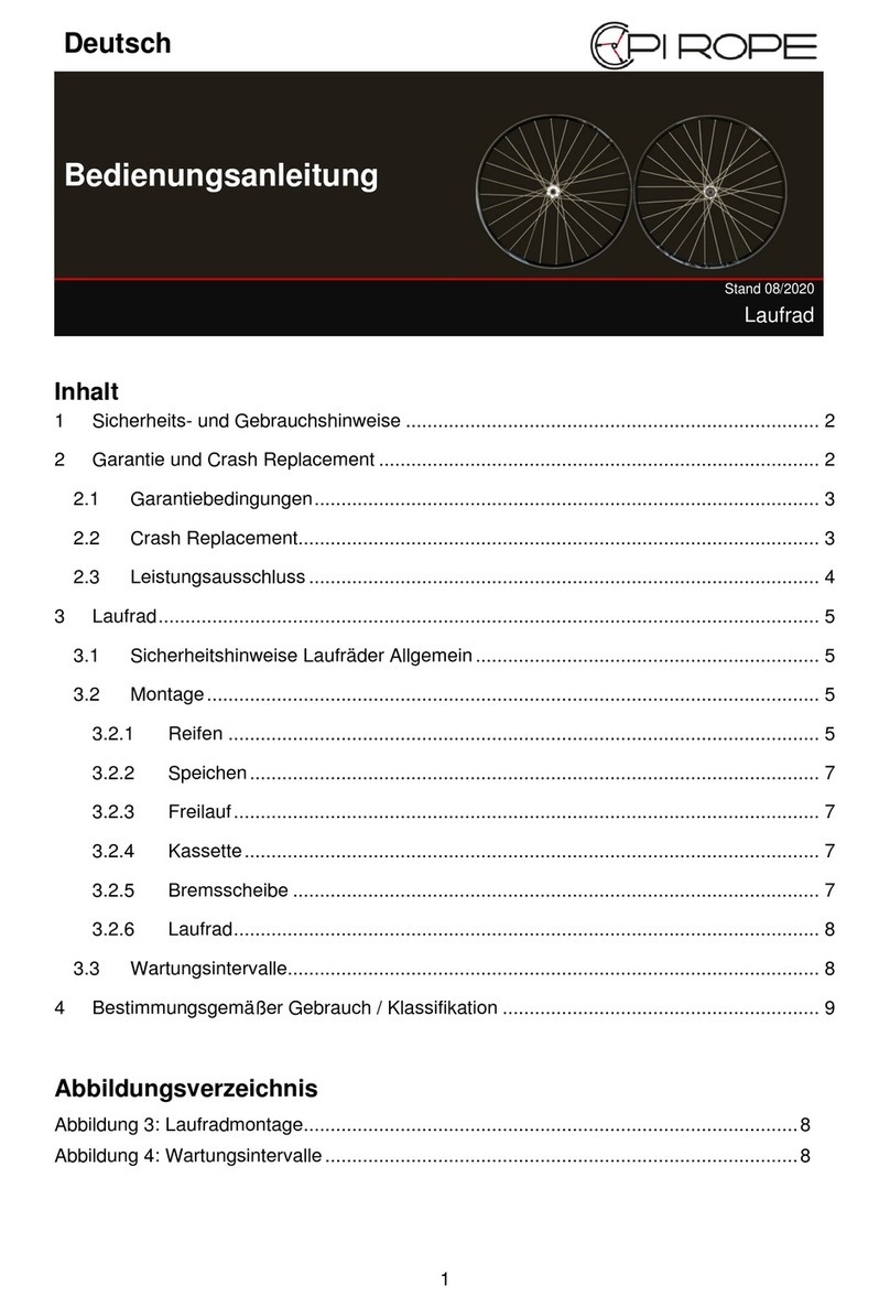 PI ROPE R.38 user manual