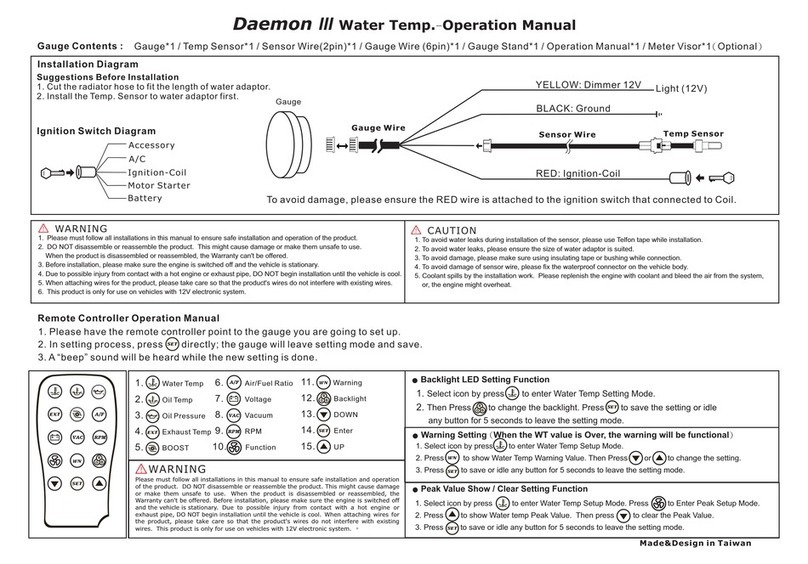 JE-Gauge Daemon III Operation manual