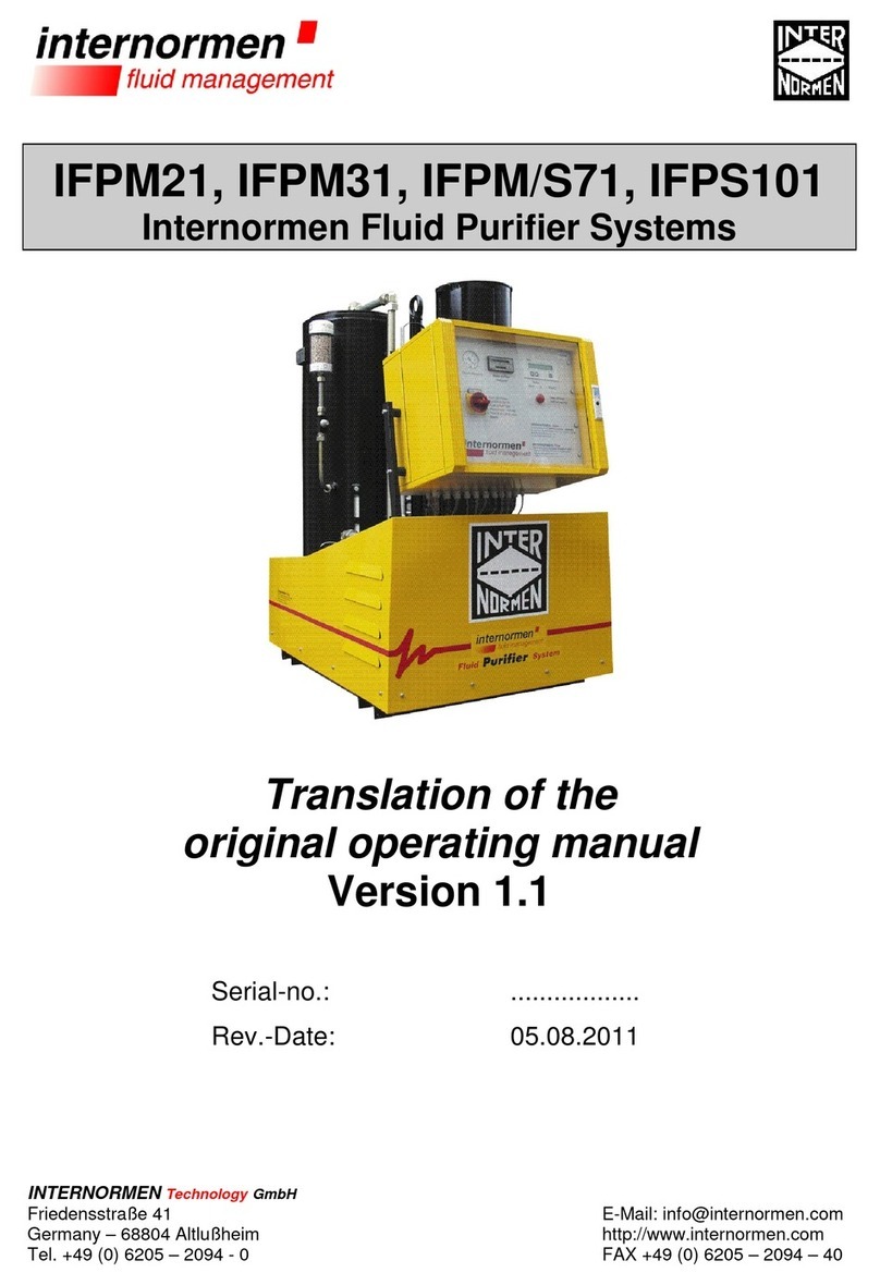 INTERNORMEN IFPM21 Translation of the original operating manual