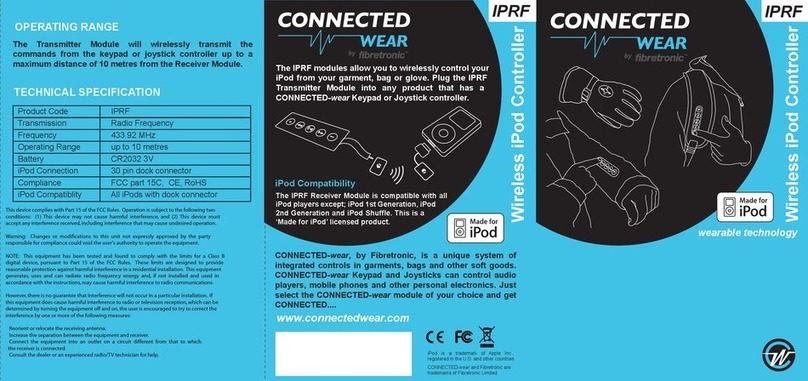 Fibretronic CONNECTED WEAR IPRF User manual