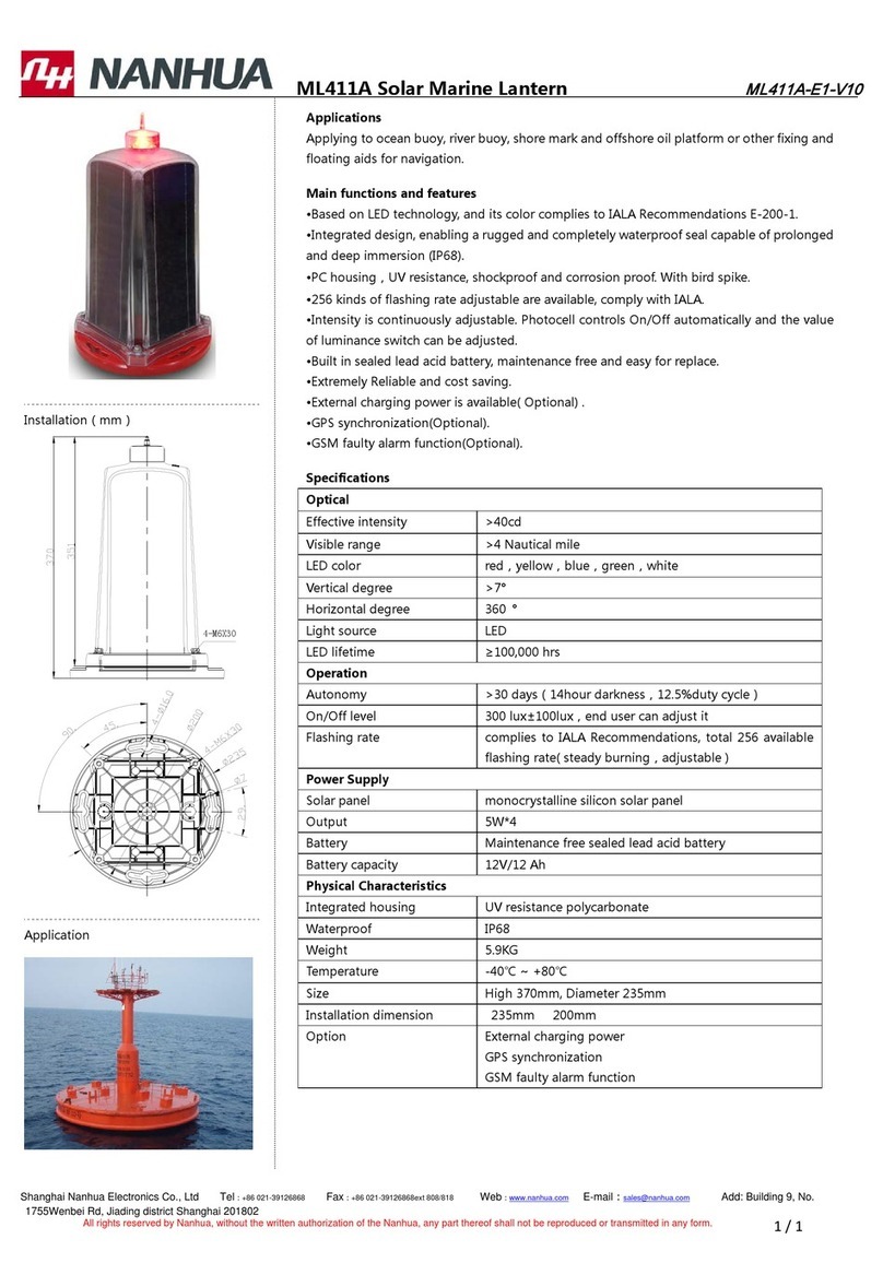 NANHUA ML411A instructions