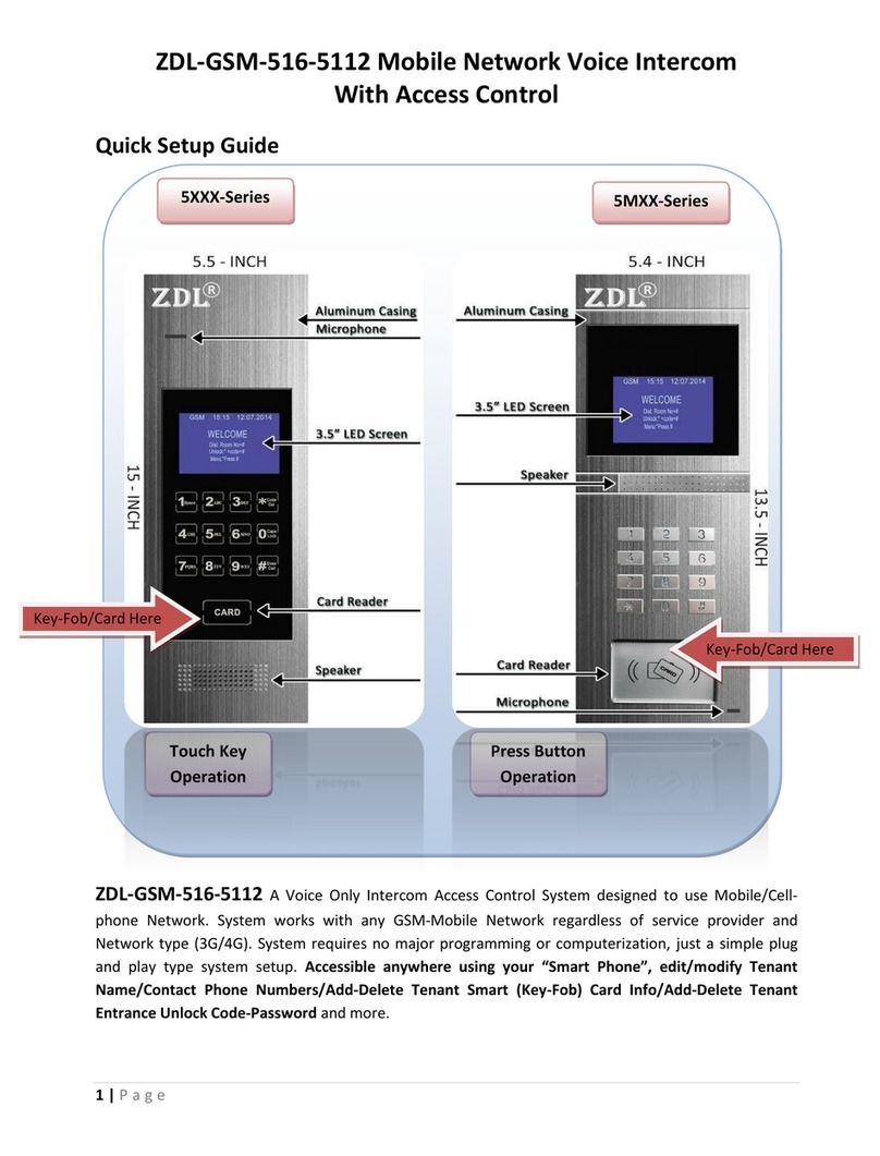 ZDL ZDL-GSM-516-5112 User manual