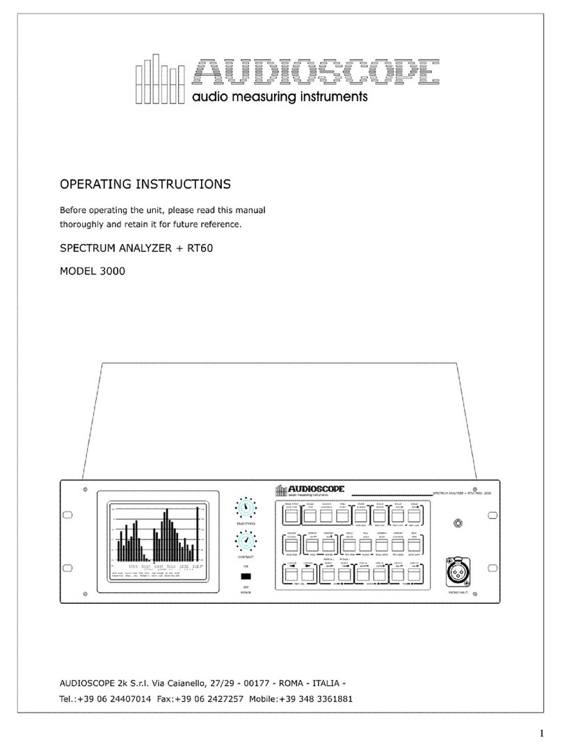 Audioscope 3000 operating instructions