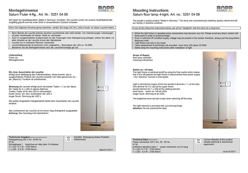 BOPP Saturn Mounting instructions