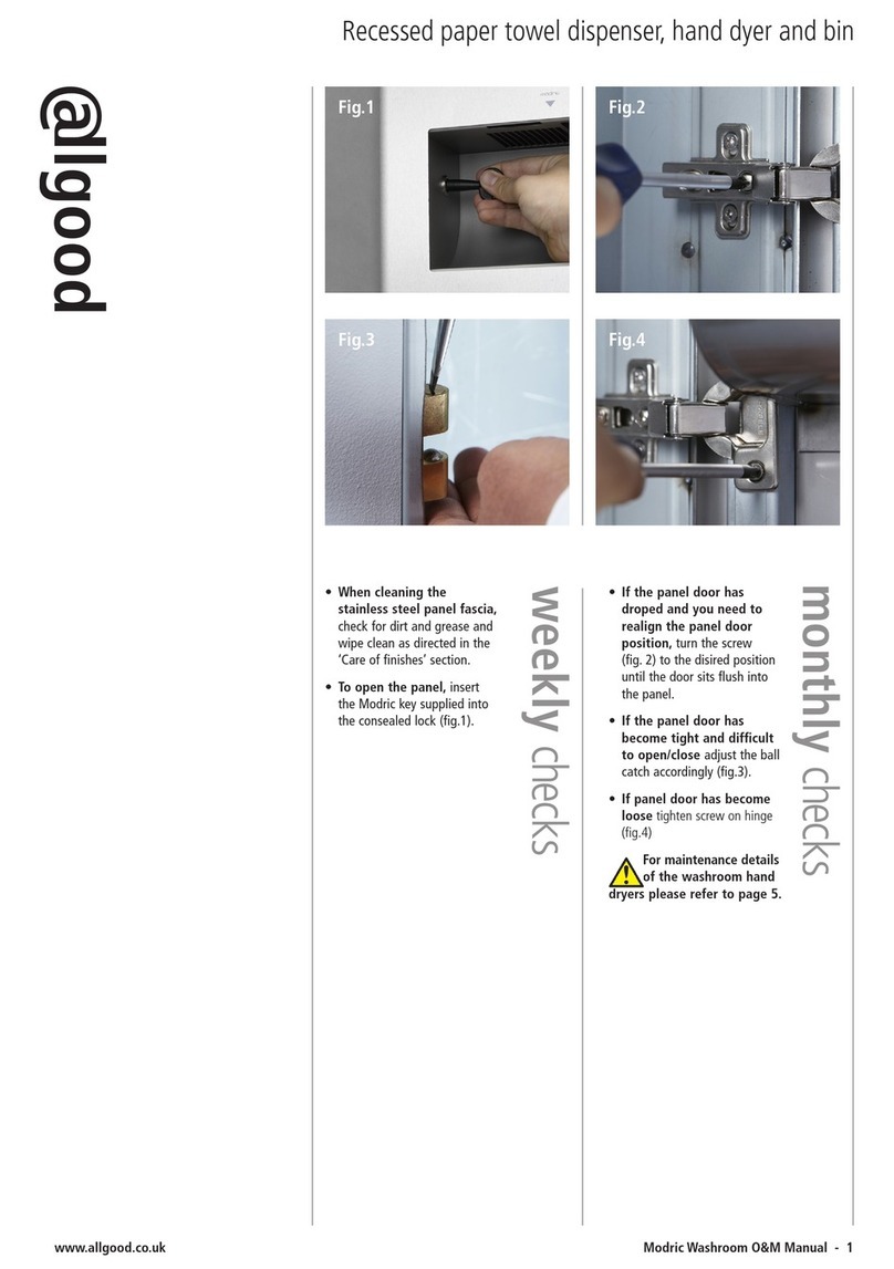 allgood Modric 2490 User manual