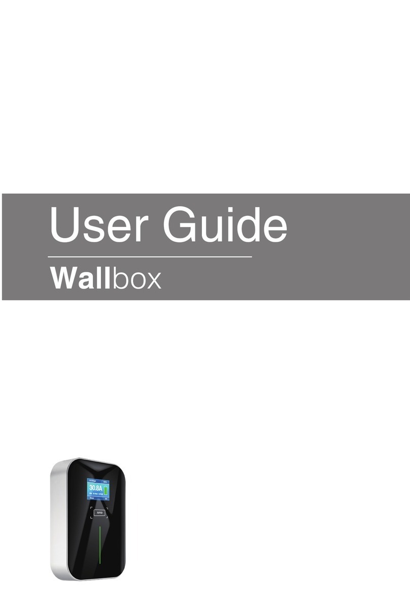 LuAo WallBox User manual