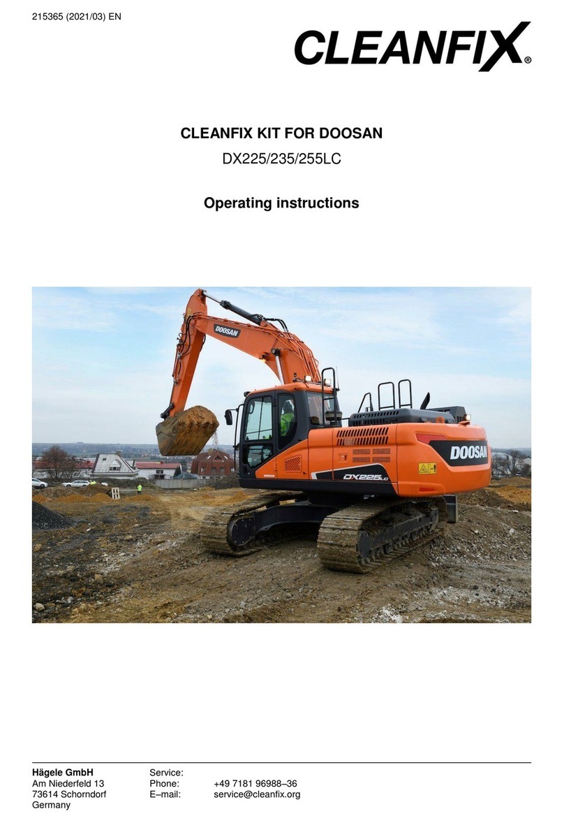 Hägele CLEANFIX operating instructions