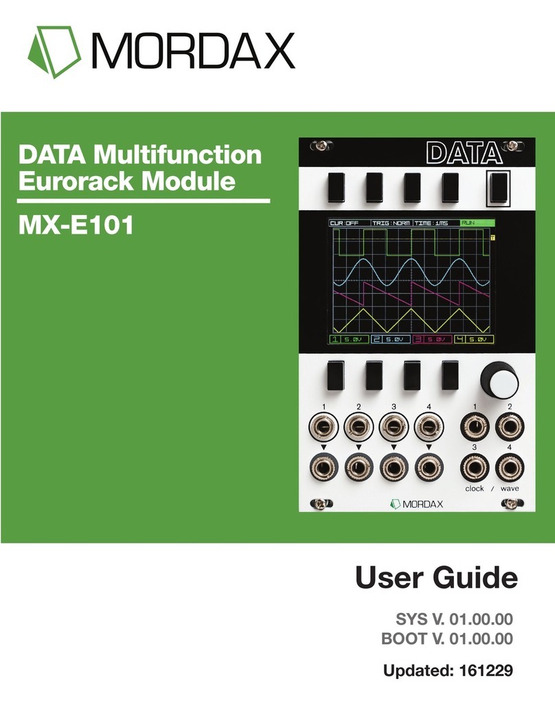 Mordax DATA user guide