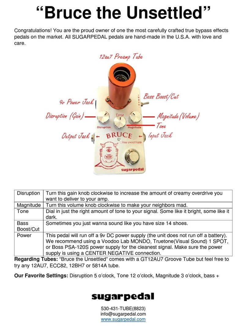 Sugarpedal Bruce the Unsettled quick guide