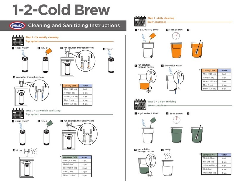 Urnex 1-2-Cold Brew Cleaning and Sanitizing Instructions