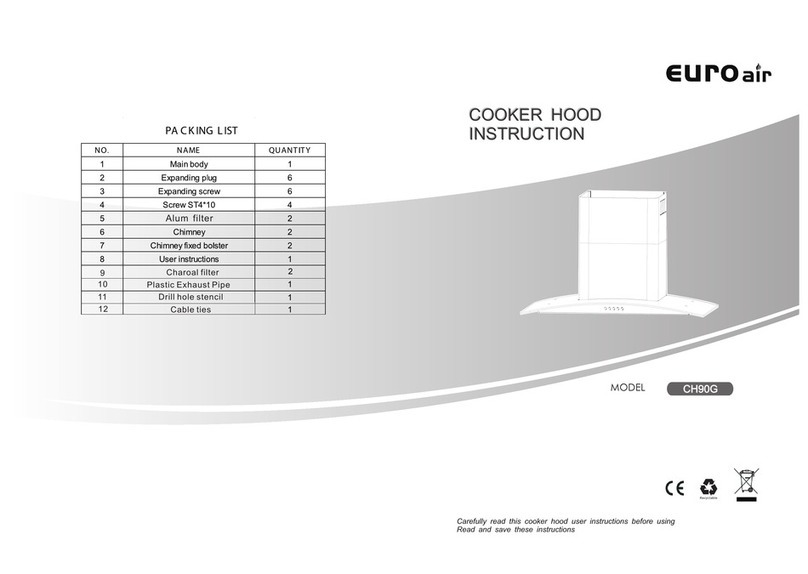 EuroAir CH90G Instruction