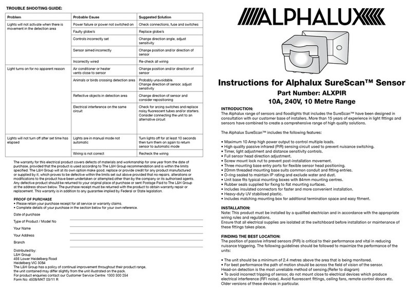 Alphalux SureScan ALXPIR instructions Alphalux SureScan ALXPIR instructions