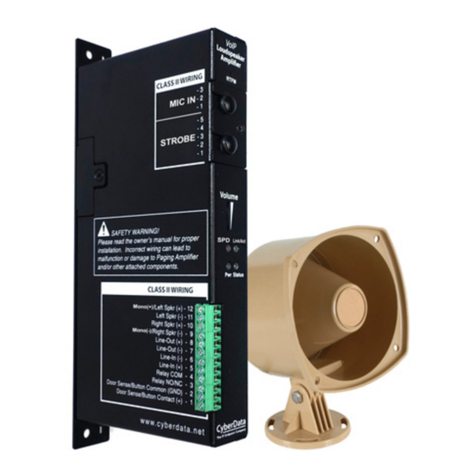 Syn-Apps 011411 Installation quick reference